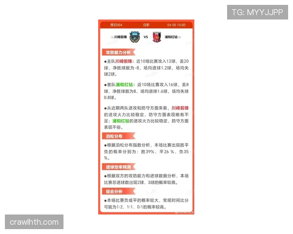 川崎前锋在近期比赛中展现出强劲进攻火力，状态回升迹象明显。