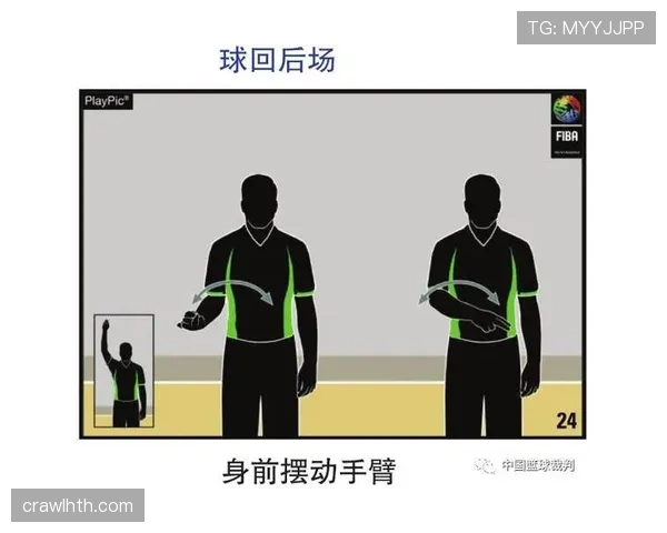 篮球比赛中24秒违例的规则定义与判定标准