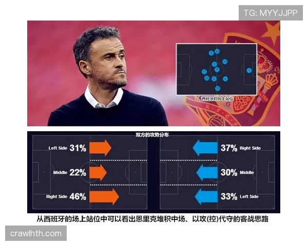 篮球前场规则全解析:常见失误与进攻战术应用 篮球前场规则全解析:常见失误与进攻战术应用
