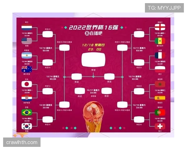 2026世界杯同洲回避规则如何执行