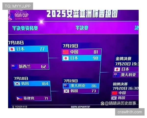 日本队2026世界杯赛程前瞻 小组出线关键战与潜在淘汰赛对手分析